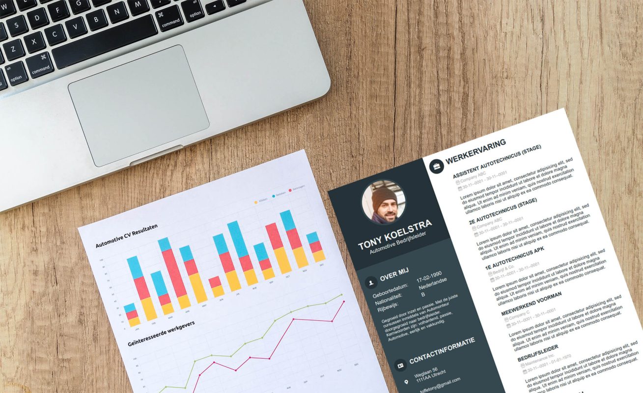 Automotive Recruitment