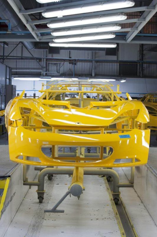 Automotive Recruitment