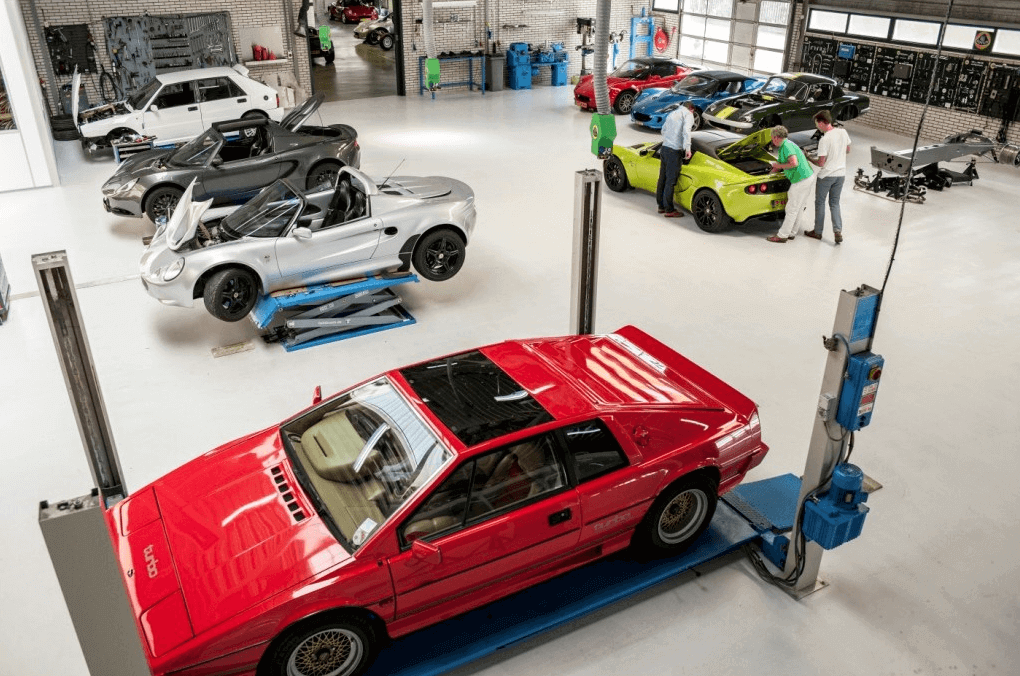 Automotive Recruitment