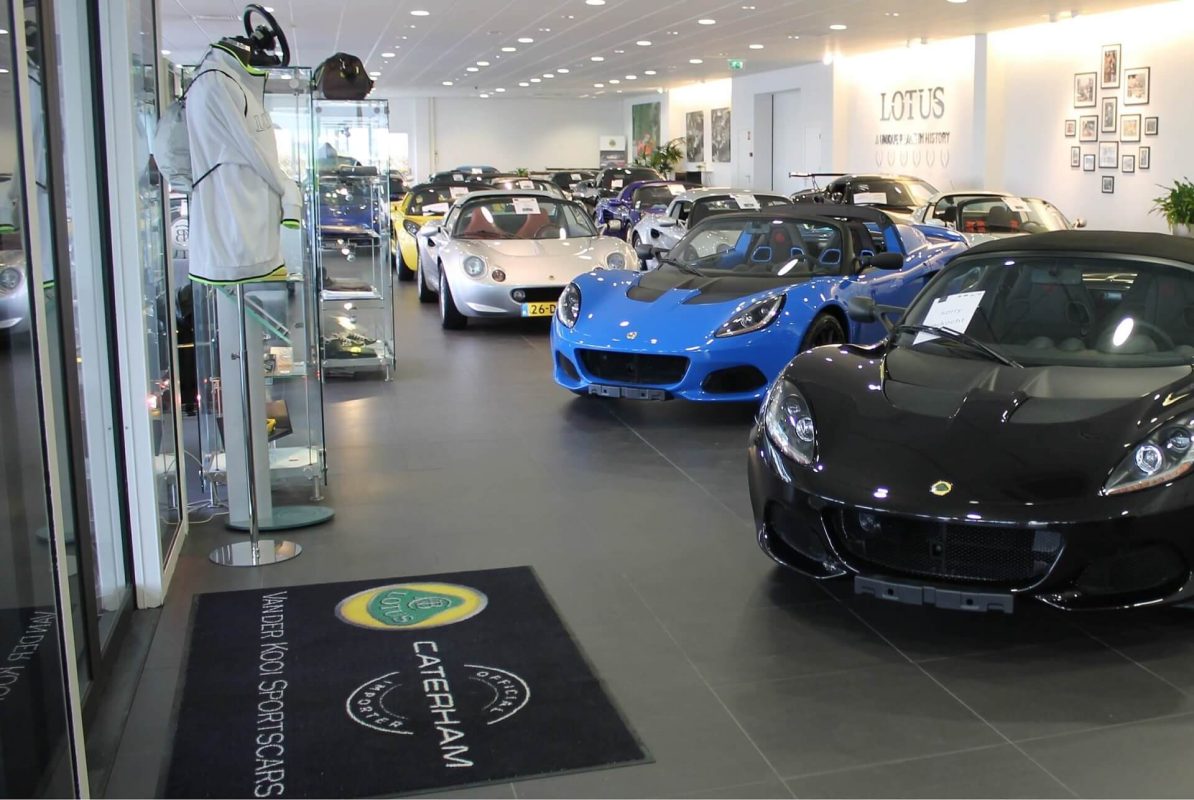 Automotive Recruitment